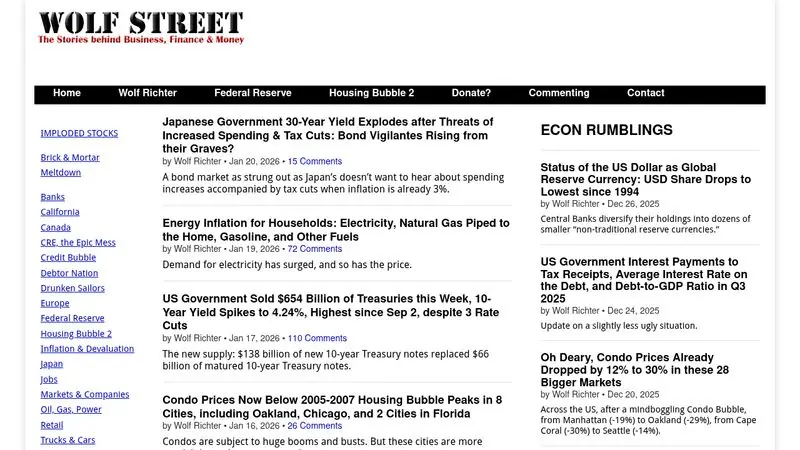 Wolf Street | The stories behind business, finance, and money